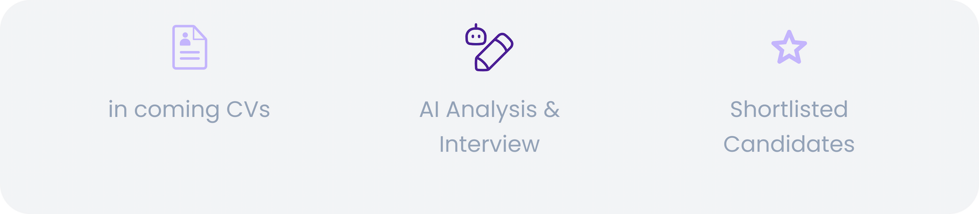 AI-Driven Candidate Screening & Structured Hiring