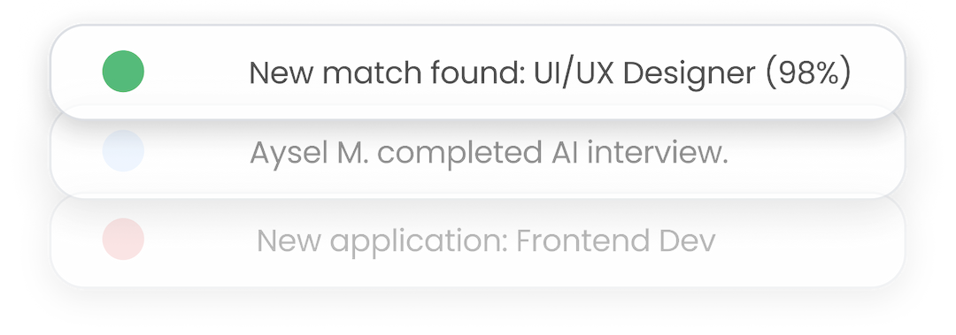 Recruitment Analytics & Performance Insights