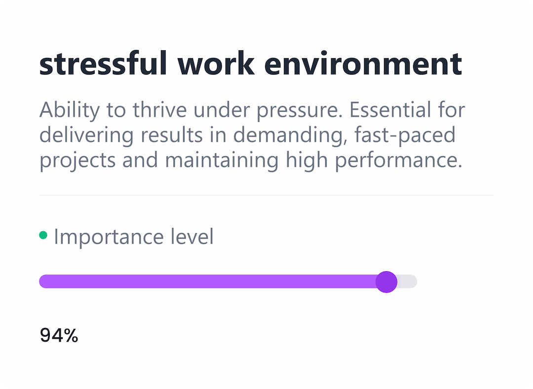 Cultural & Behavioral Fit Analysis